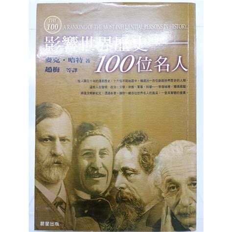 有名人物|影響世界歷史100位名人